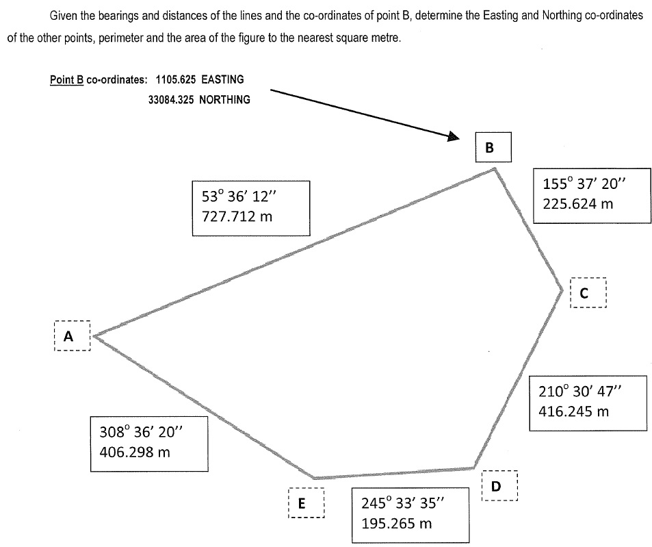 Solved Given the bearings and distances of the lines and the