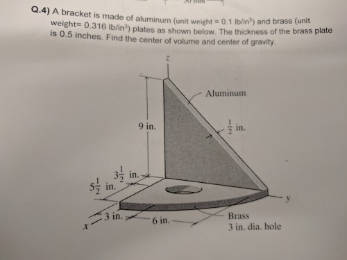 Solved Q.4) A bracket is made of aluminurm (unit weight = | Chegg.com