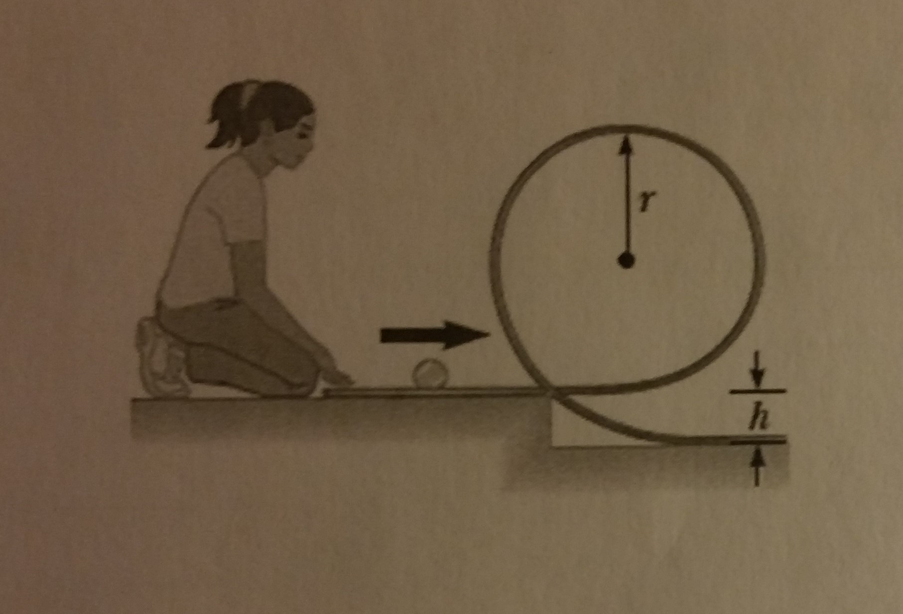 Solved A tennis ball is a hollow sphere (I=2/3MR^2) with a