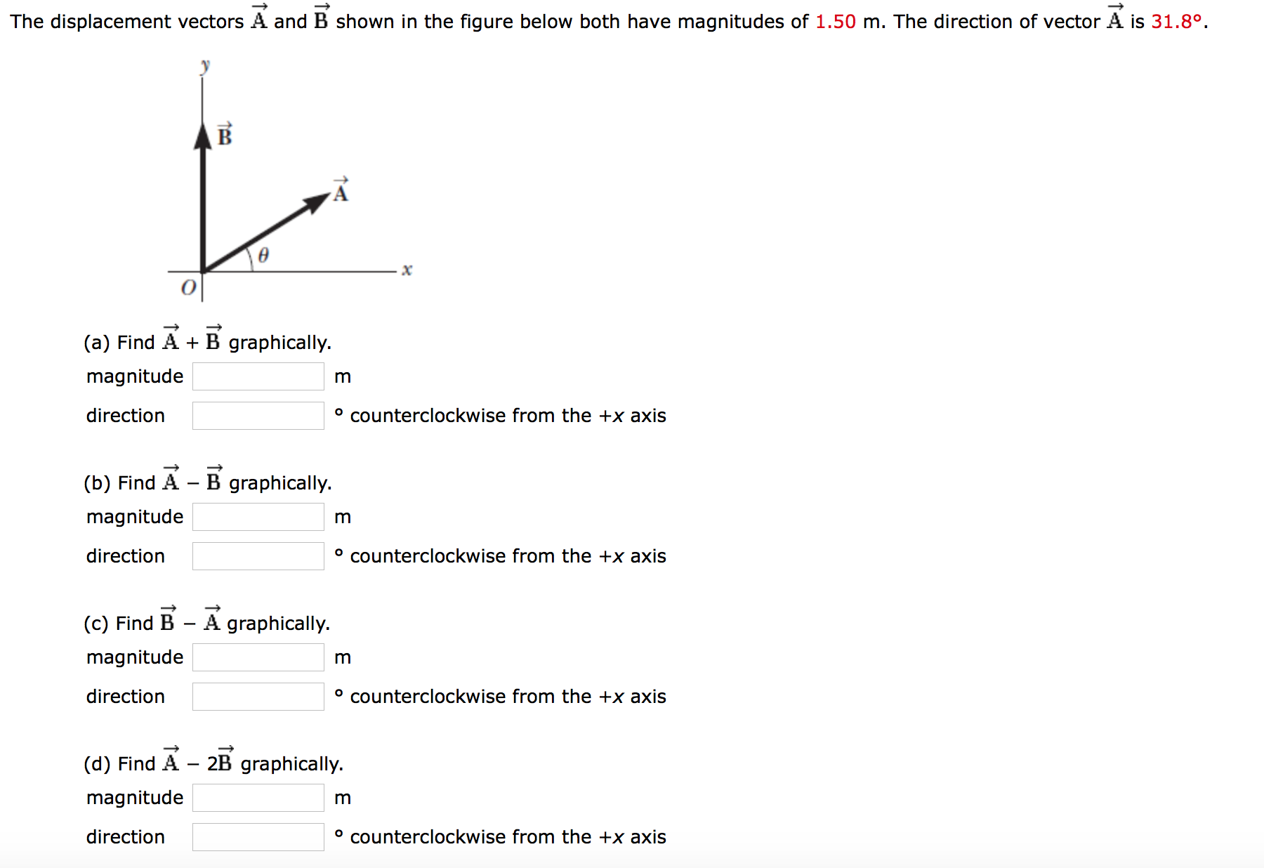 Solved The Displacement Vectors A And B Shown In The Figure | Chegg.com