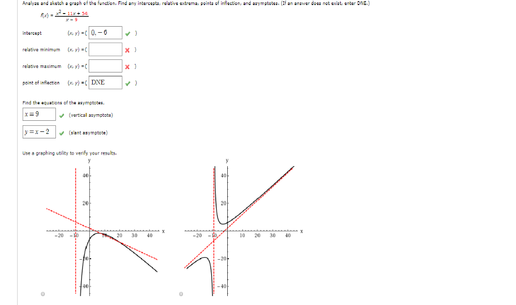 Solved Analy and ketch graph of the function. Find any