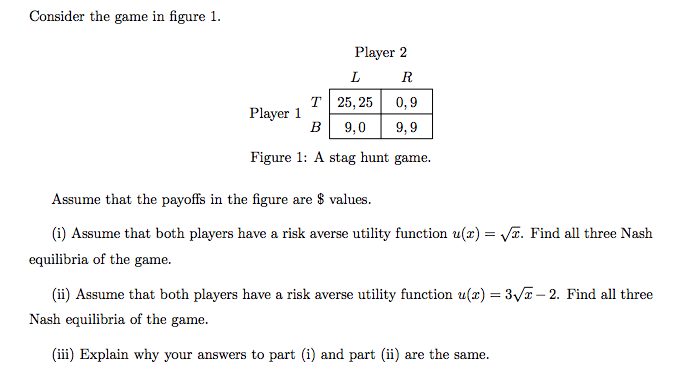 Solved Consider the game in figure 1. Player 2 L R T 25,25 | Chegg.com