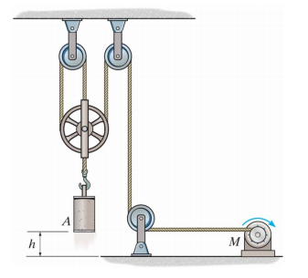 Solved The elevator A starts from rest on the ground and is | Chegg.com