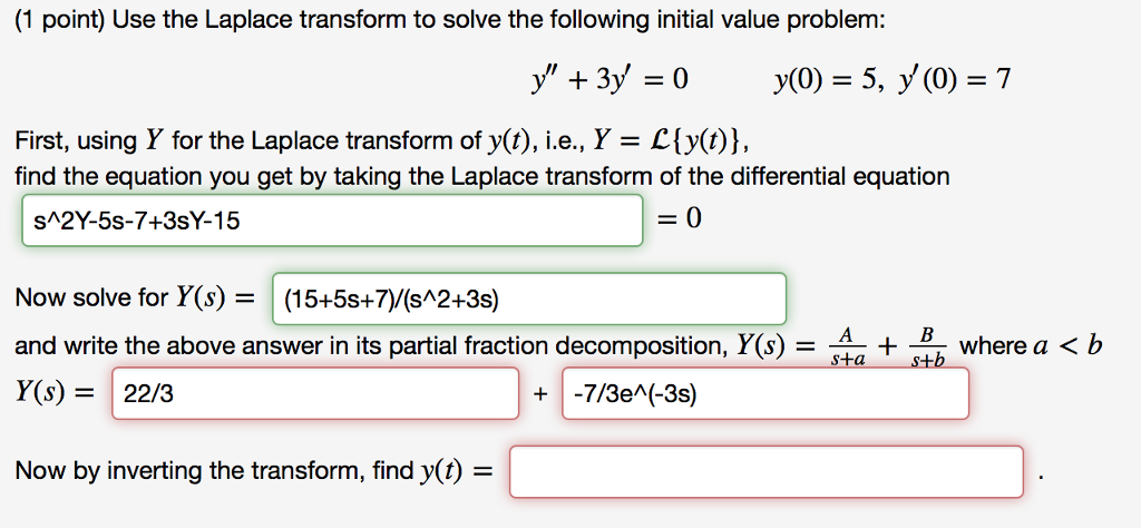 Solved Use The Laplace Transform To Solve The Following