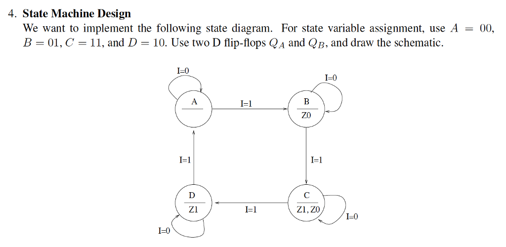 Solved We want to implement the following state diagram. For | Chegg.com