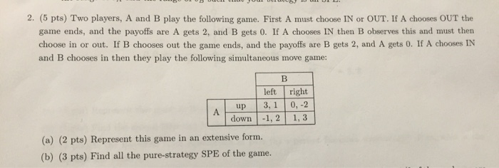 Solved 2. Game Theory. Please Provide Complete And Correct | Chegg.com