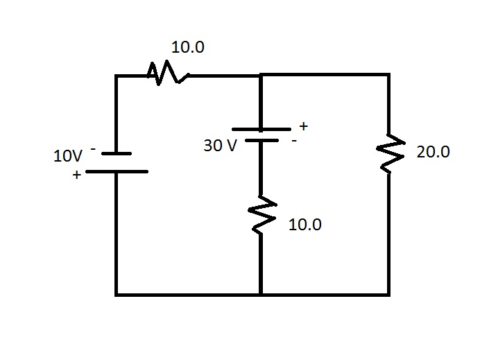 Solved What is the magnitude of the current in the 20 Ohm | Chegg.com