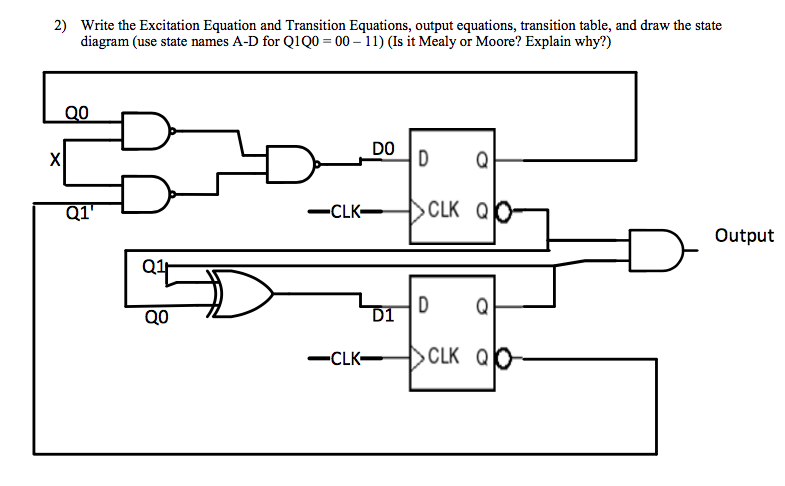 Solved Write the Excitation Equation and Transition | Chegg.com