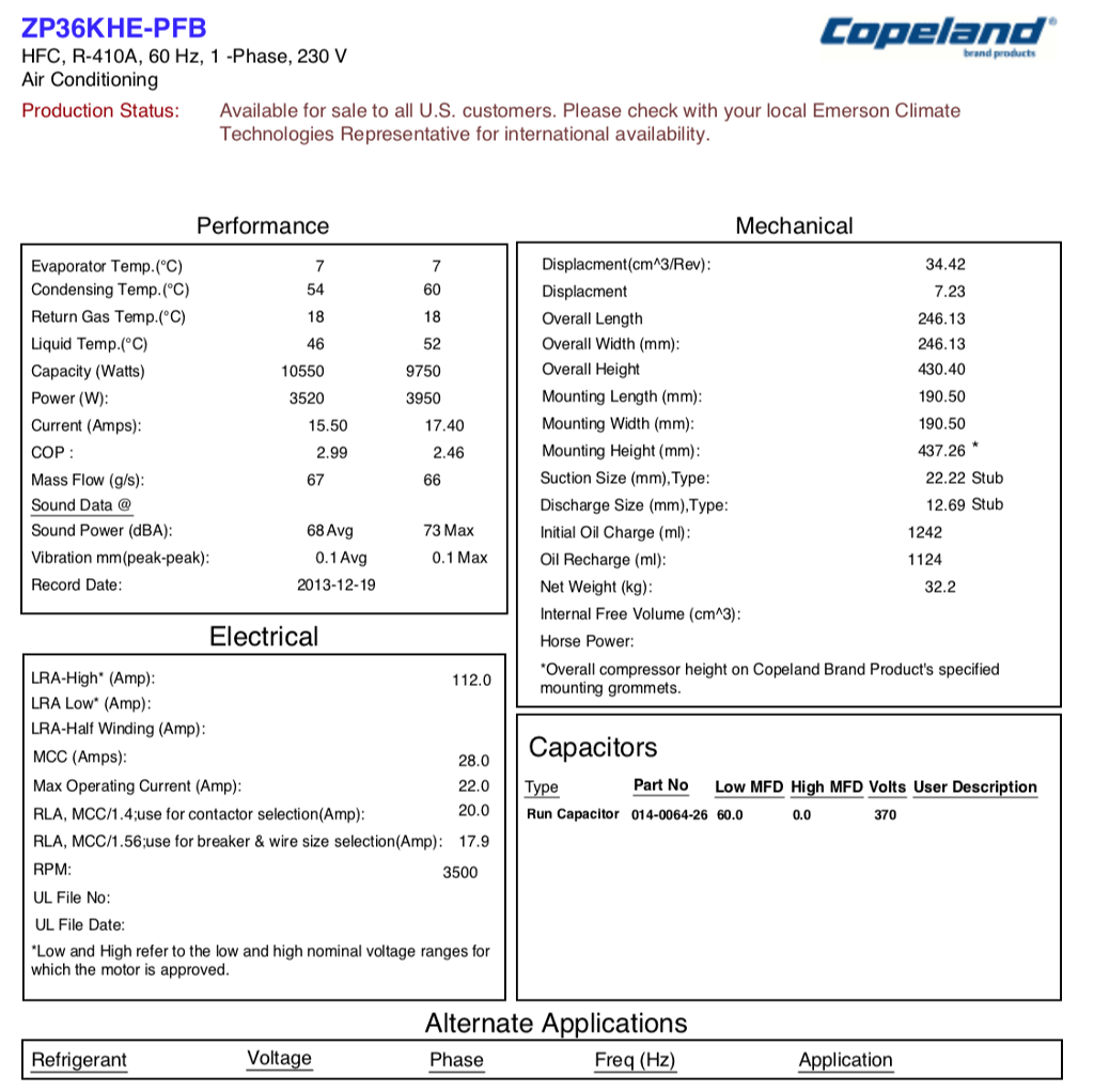 Given The R410A Compressor Data Sheet Provided,, 43% OFF