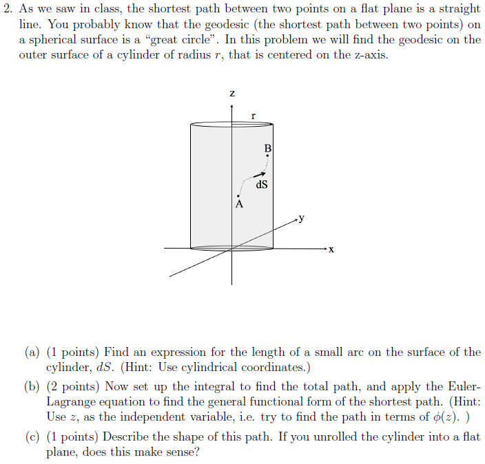 Solved 2. As we saw in class, the shortest path between two | Chegg.com