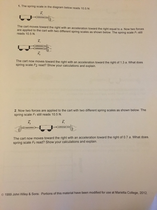 Solved The spring scale in the diagram below reads 10.5 N