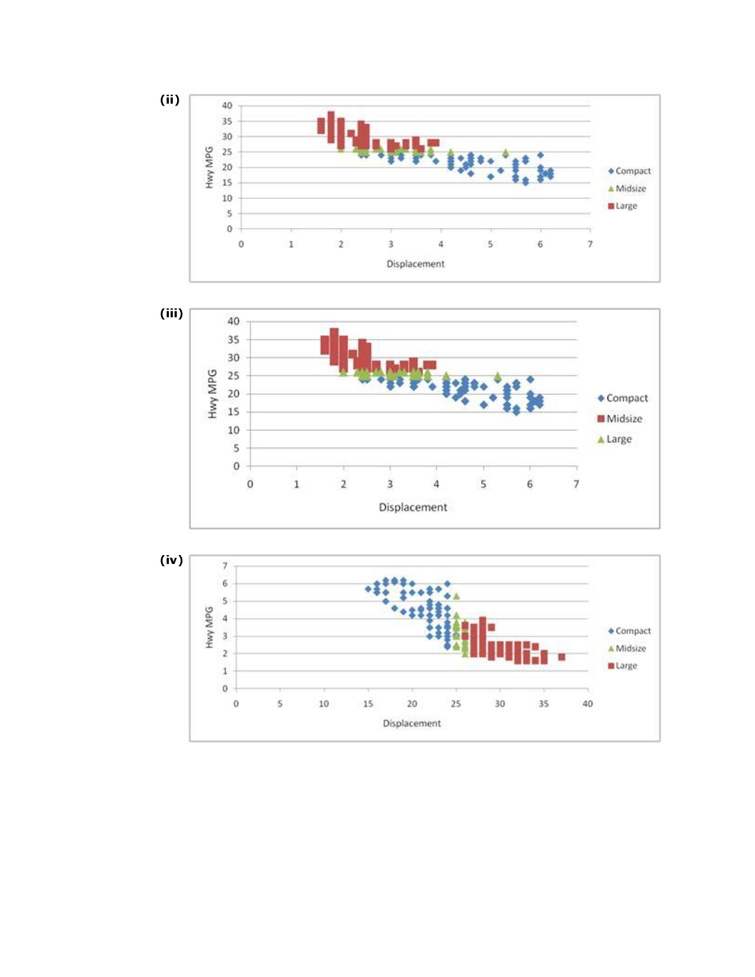 The Impact Of Horsepower On Your 34ft Boat's Fuel Economy