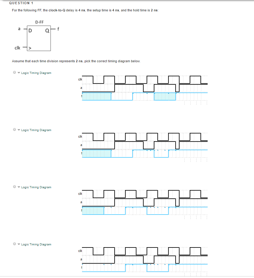 Solved QUESTION 1 For the following FF, the clocktoQ delay