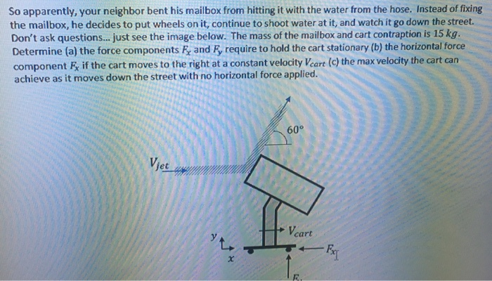 Solved Your annoying neighb velocity and cross-sectional | Chegg.com