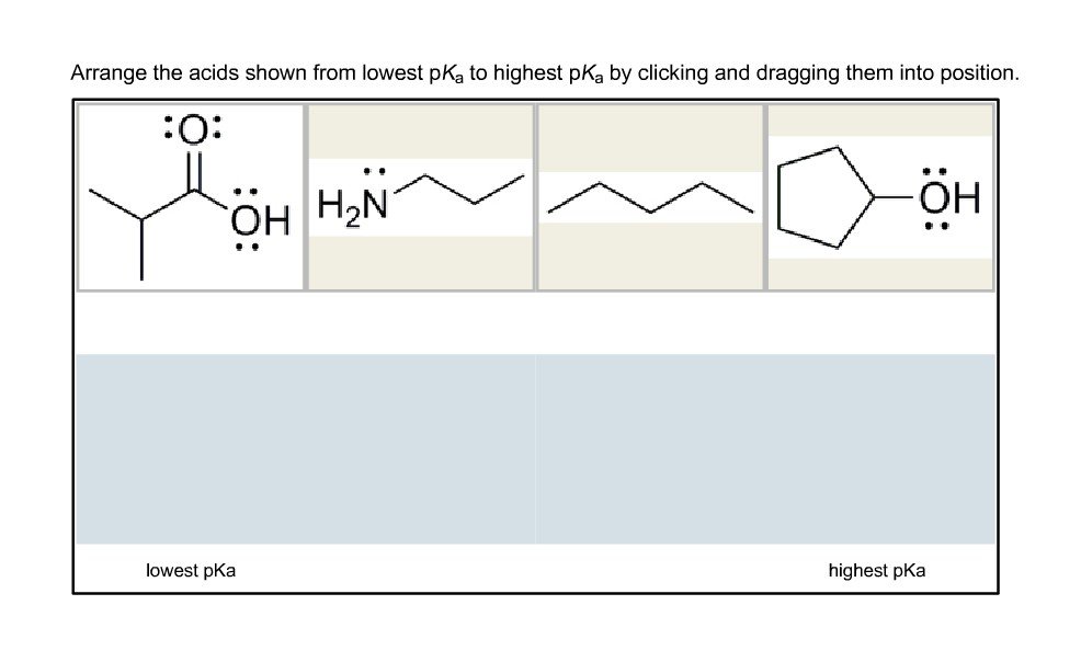 Solved Arrange the acids shown from lowest pK_a to highest