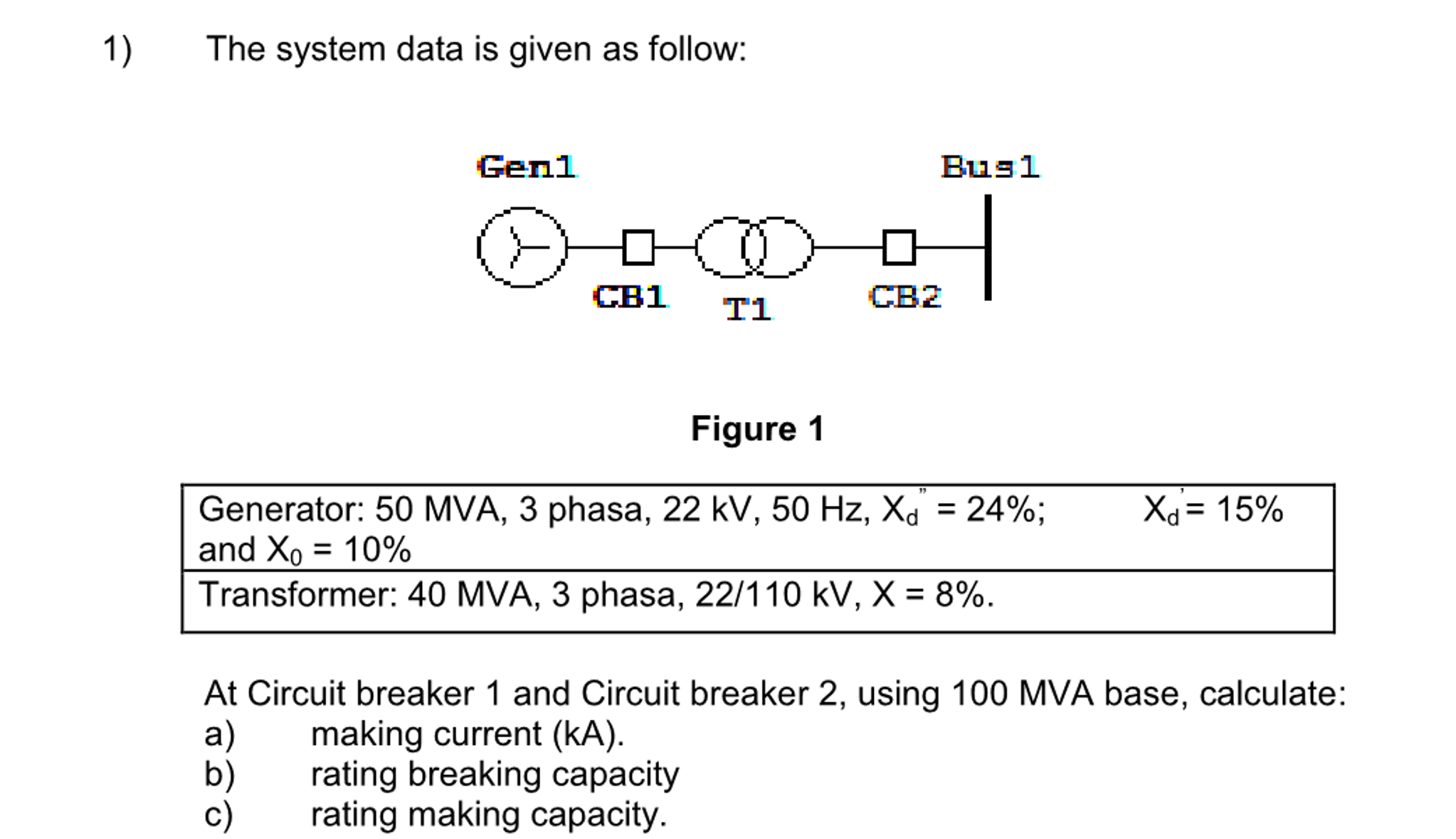 The system data is given as follow At Circuit