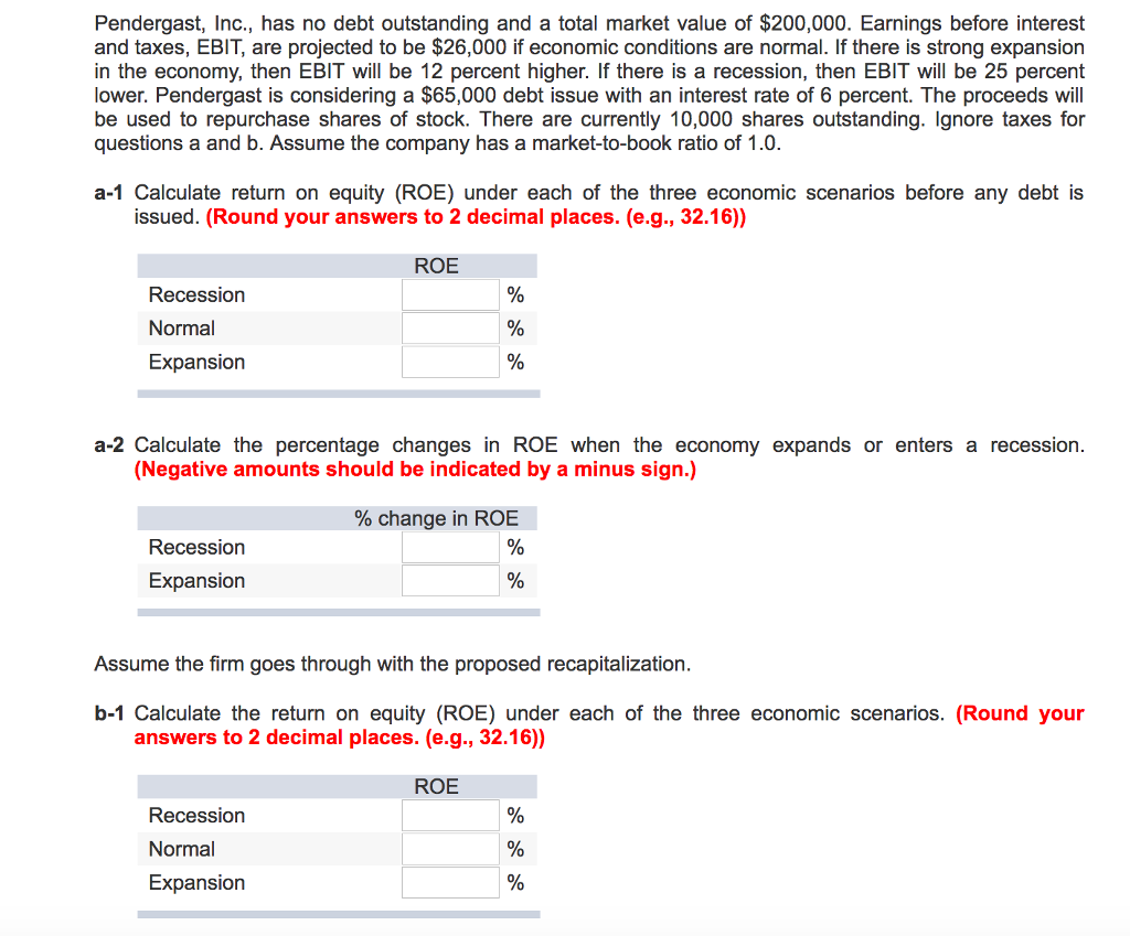 solved-pendergast-inc-has-no-debt-outstanding-and-a-total-chegg