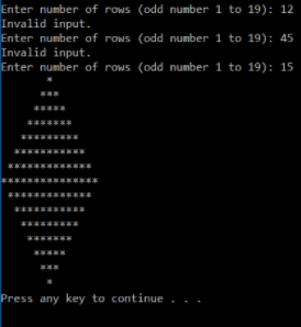 Solved Question 1 Modified Compound Interest Program) | Chegg.com