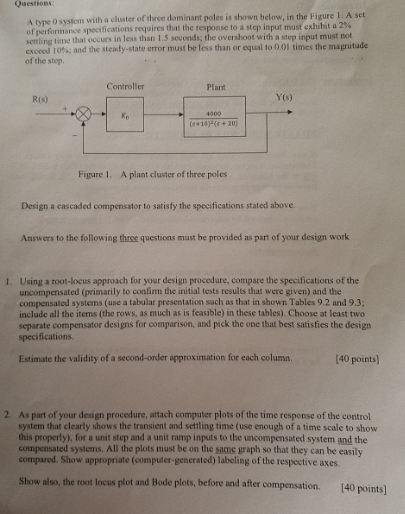 Questions A Typ Ofpei Forma Ise lecifications Chegg