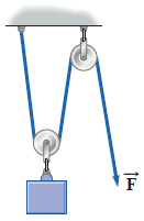 Solved An arrangement of two pulleys, as shown in the | Chegg.com