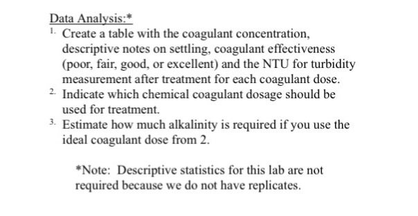 Here is the lab report Here is the table we did | Chegg.com