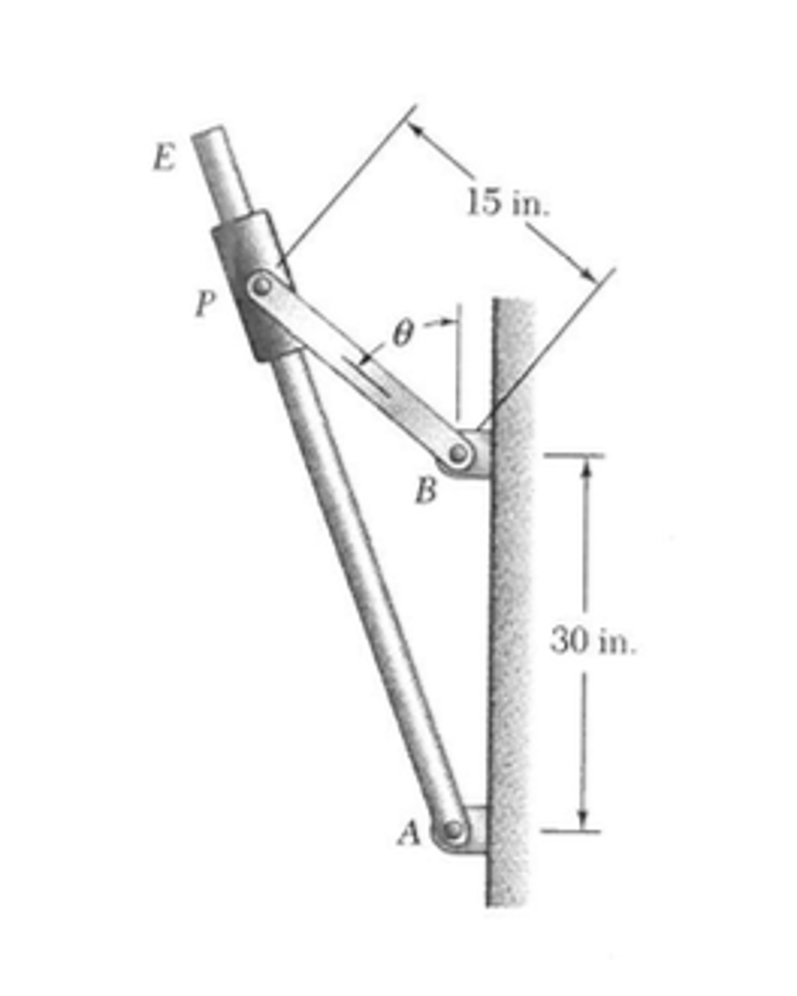 Two Rotating Rods Are Connected By Slider Block P As | Chegg.com