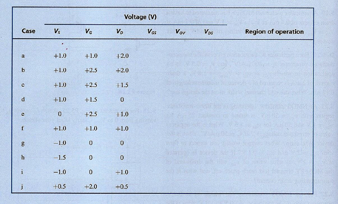 Solved 5.27 | Chegg.com