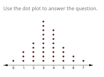 Solved 4 | Chegg.com