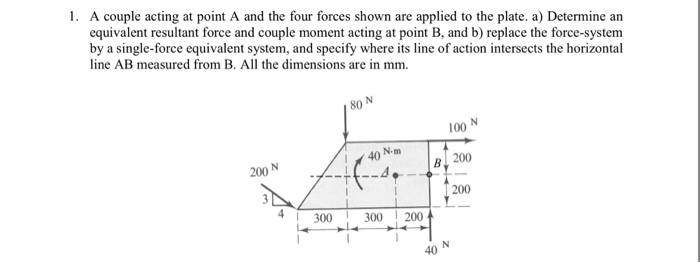 Solved A couple acting at point A and the four forces shown | Chegg.com