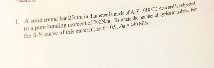 Solved A solid round bar 25mm in diameter is made of AISI | Chegg.com