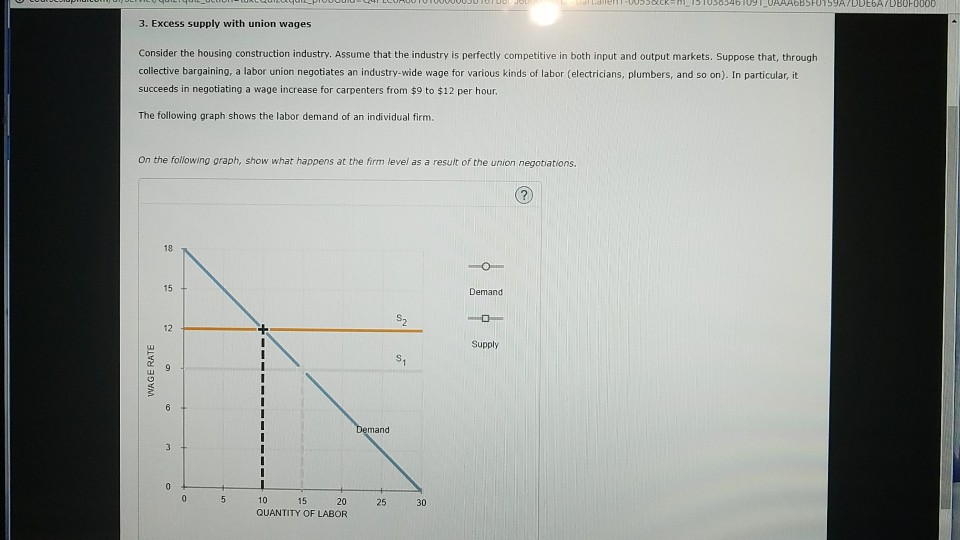 Solved 3. Excess supply with union wages Consider the