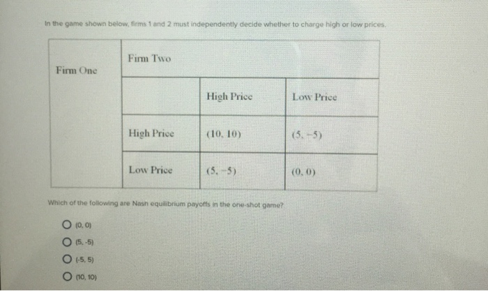 Solved In the game shown below, firms 1 and 2 must | Chegg.com