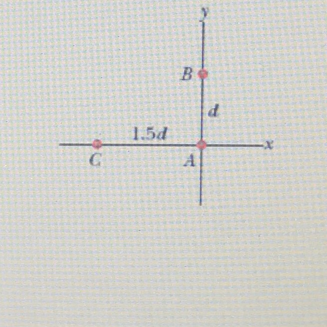 Solved Two Dimensions. In The Figure, Three Point Particles | Chegg.com