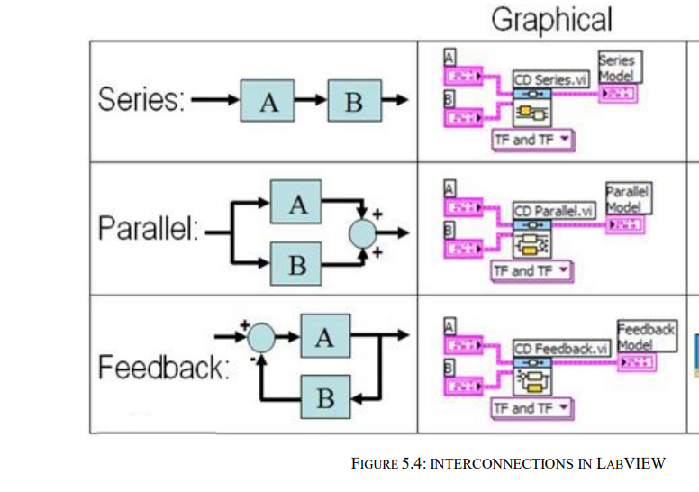 Solved Use the example below to answer question 4. Please | Chegg.com