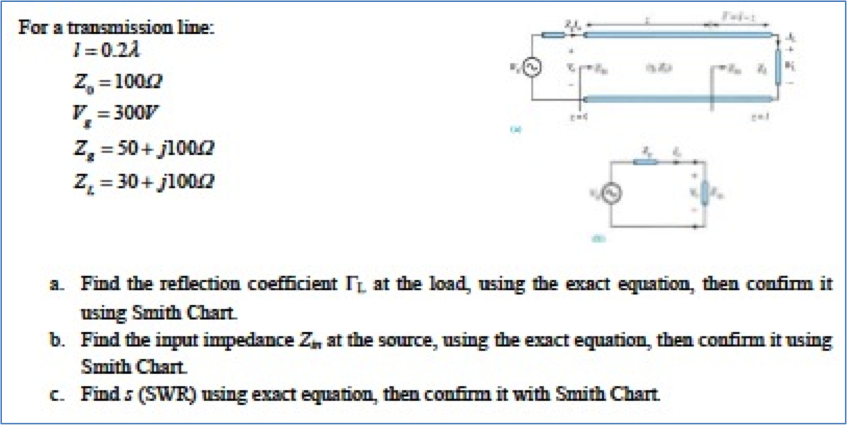 Swr Load Chart Solved PLEASE SHOW ALL WORK For a transmission line: Find | Chegg.com
