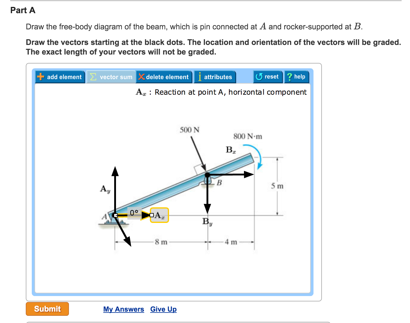 Draw The Free Body Diagram Of The Beam Which Is Pin Connected At A ...