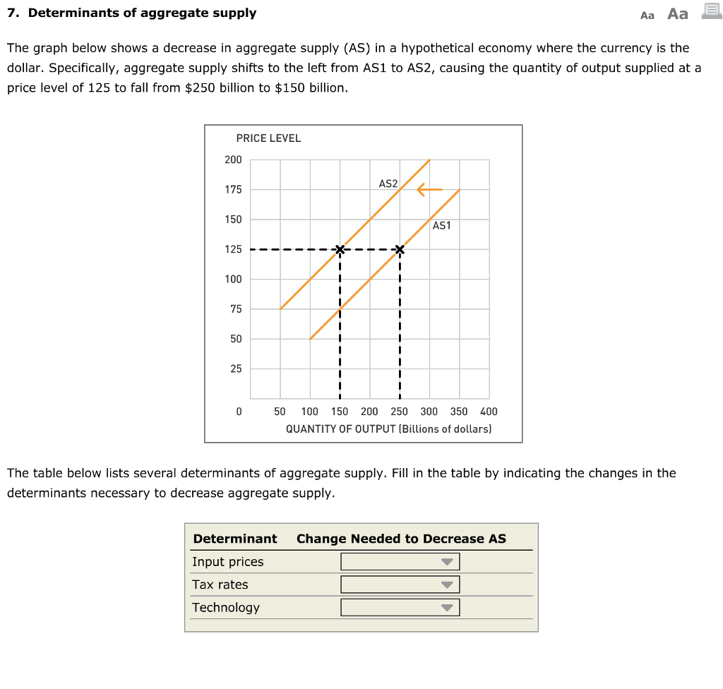 What Are The Three Determinants Of Aggregate Supply