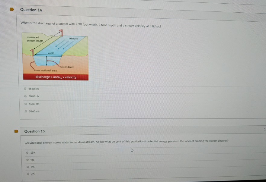 Solved Question 14 What is the discharge of a stream with a