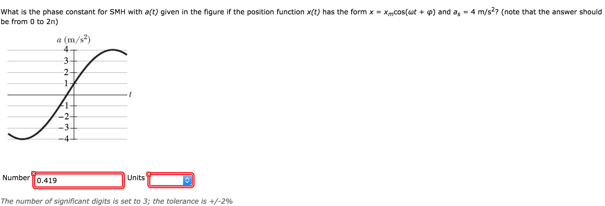 what-is-the-phase-constant-for-smh-with-a-t-given-in-chegg