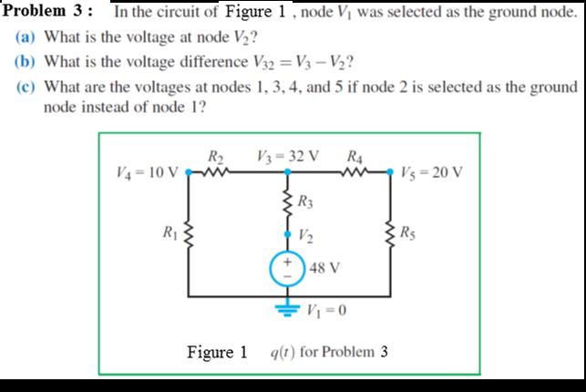 Solved In the circuit of Figure 1, node V_1 was selected as | Chegg.com