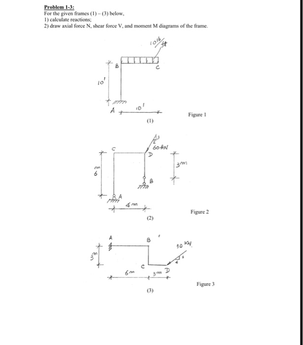 Solved For the given frames (1) - (3) below. calculate | Chegg.com