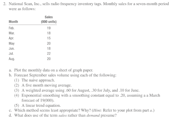 solved-2-national-scan-inc-sclls-radio-frequency-chegg