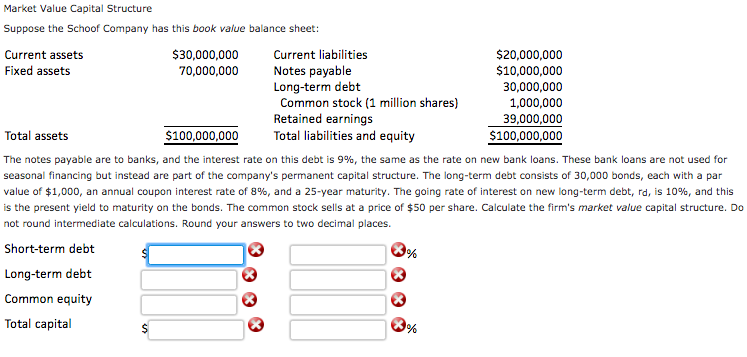 solved-market-value-capital-structure-suppose-the-school-chegg