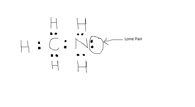 Draw The Lewis Structure Of Ch How Many Lone Pairs Non Bonding Pairs ...