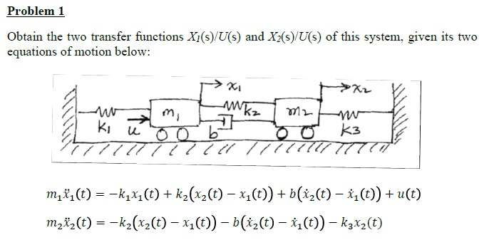 Solved Obtain The Two Transfer Functions X1 S U S And