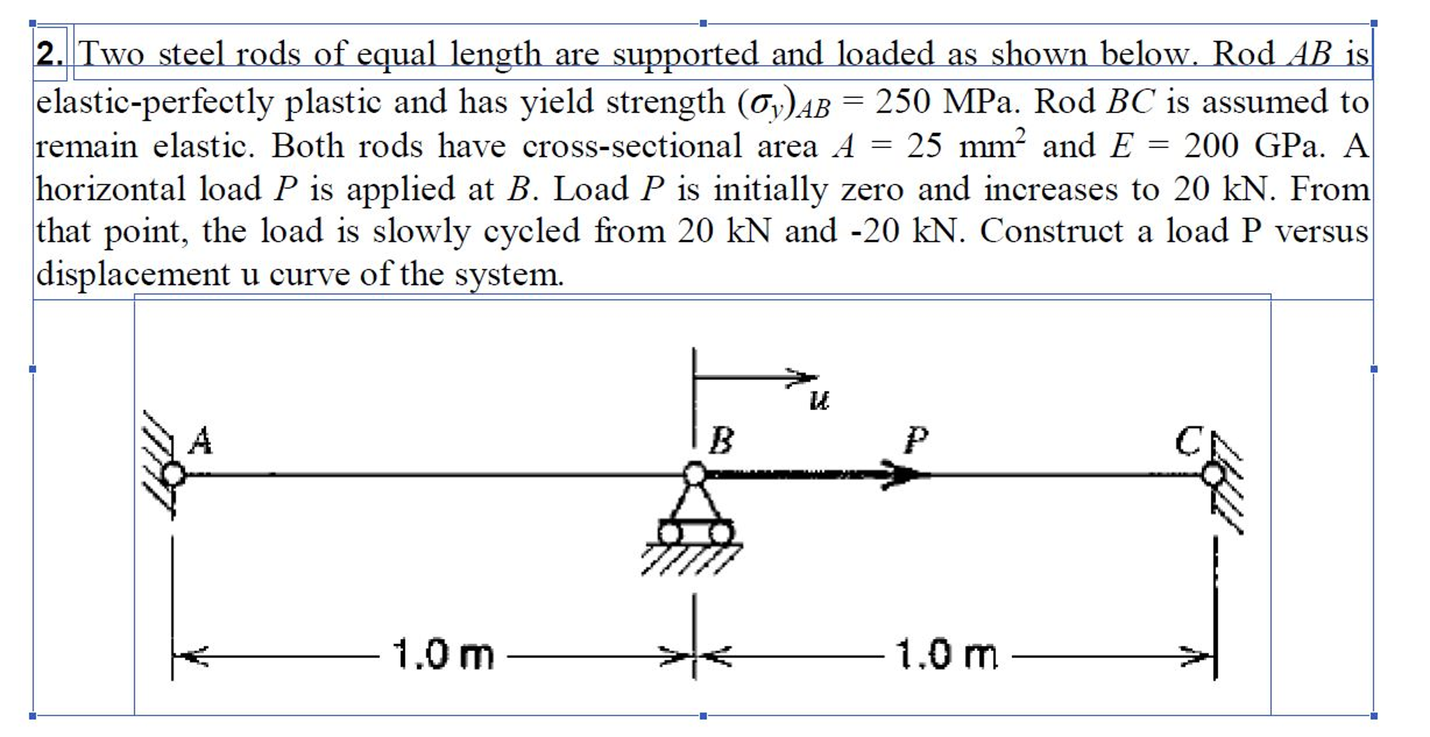 Question 4.5 Two steel rods of equal length are