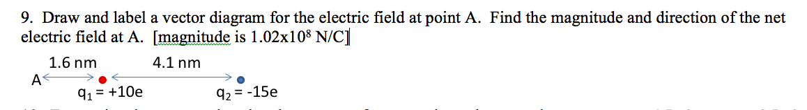 Solved Draw and label a vector diagram for the electric | Chegg.com