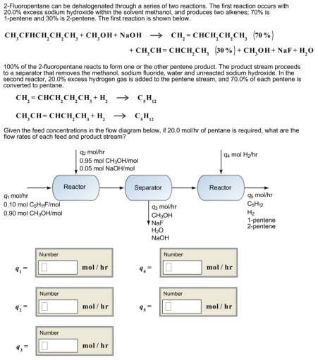 solved-20-0-excess-sodium-hydroxide-within-the-solvent-chegg