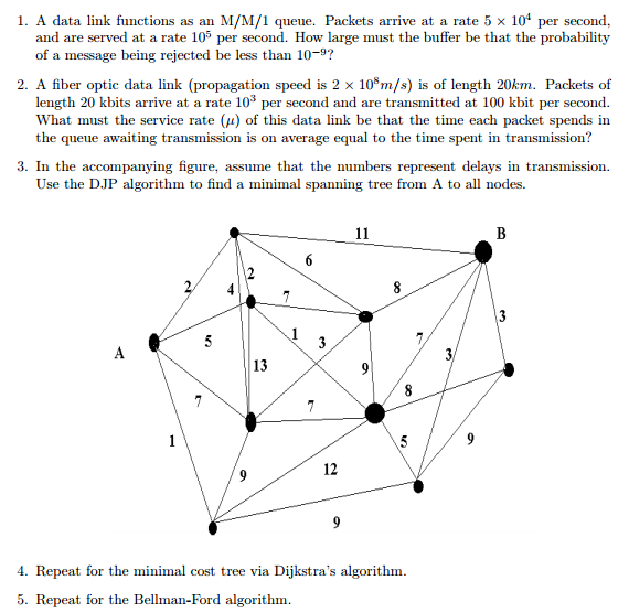 A data link functions as an M/M/1 queue. Packets