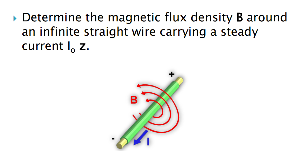 Solved Determine the magnetic flux density B around an | Chegg.com